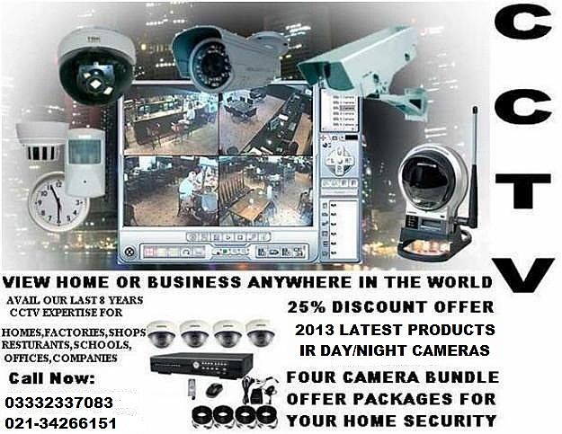 new-cctv-cameras-camera-accessories-price-in-pakistan-buy-or-sell-anything-in-pakistan